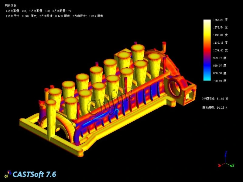 OEM Sand Casting Motor Frame by Foundry