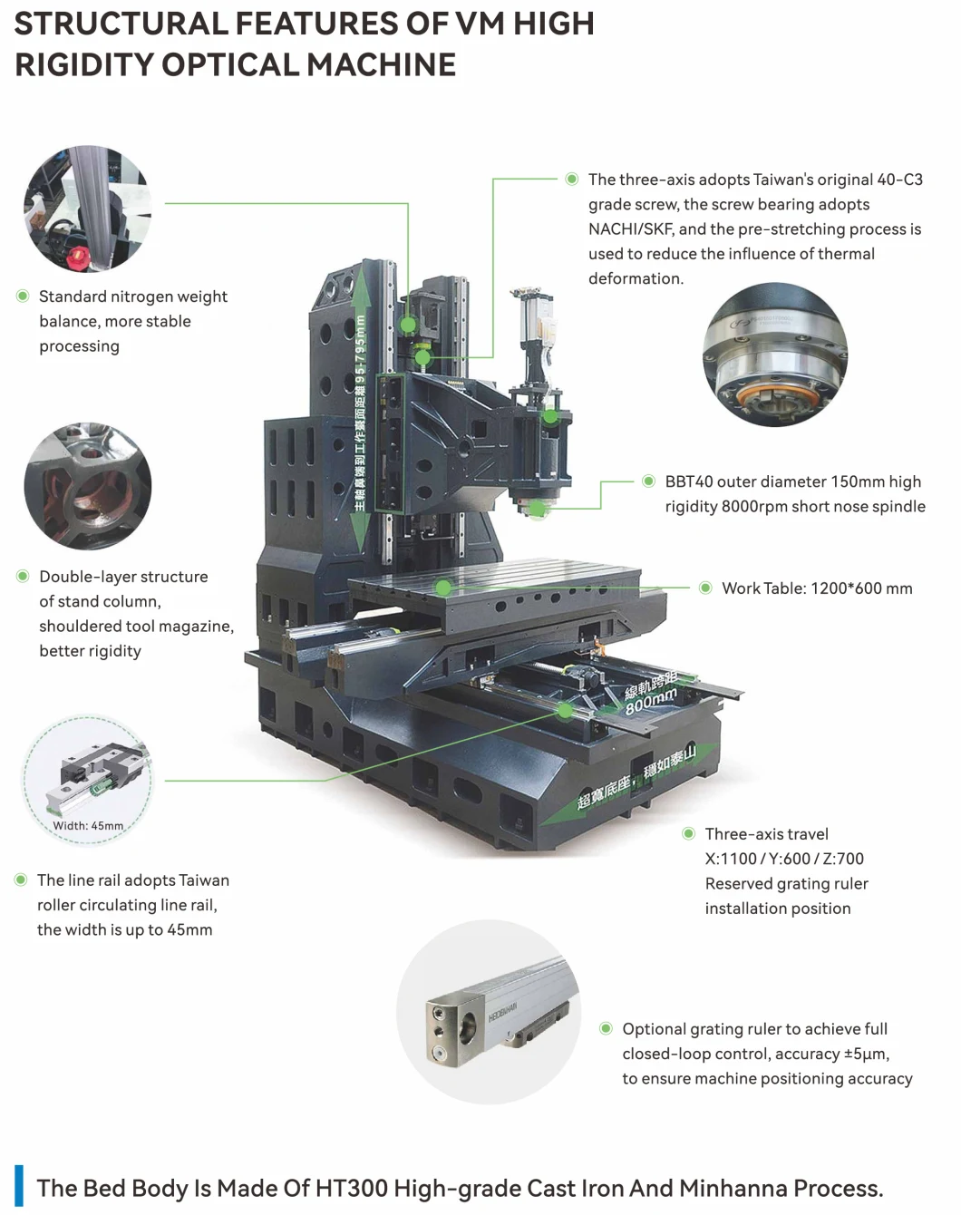 China CNC Milling Machine Vmc855 3 Axis Vertical Machining Center